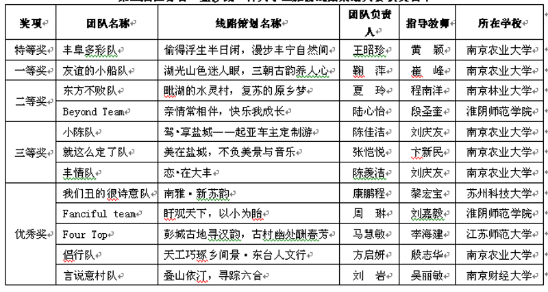 万博体育
